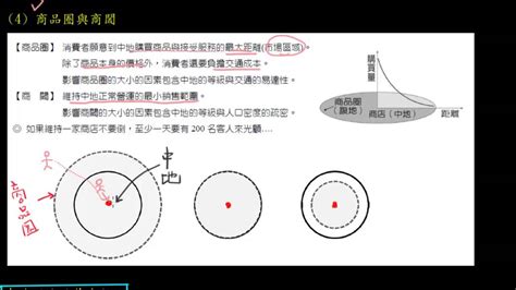 中地理論解釋|國立臺灣大學政治學系 政府與公共事務碩士在職專班 碩士論文 我。